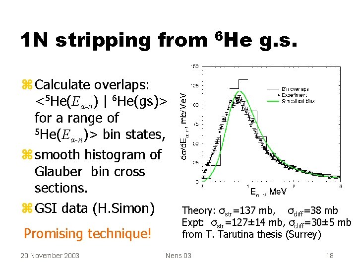 1 N stripping from 6 He g. s. z Calculate overlaps: <5 He(Eα-n) |