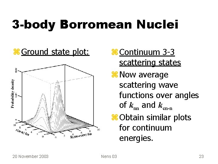 3 -body Borromean Nuclei z Ground state plot: 20 November 2003 z Continuum 3