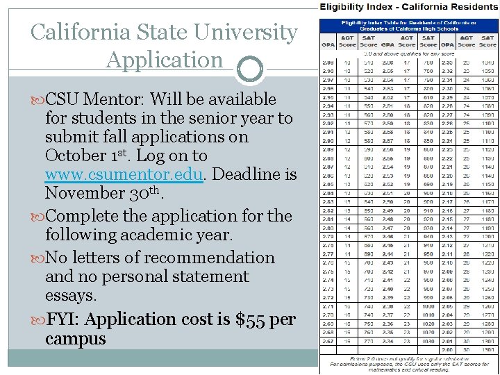 California State University Application CSU Mentor: Will be available for students in the senior