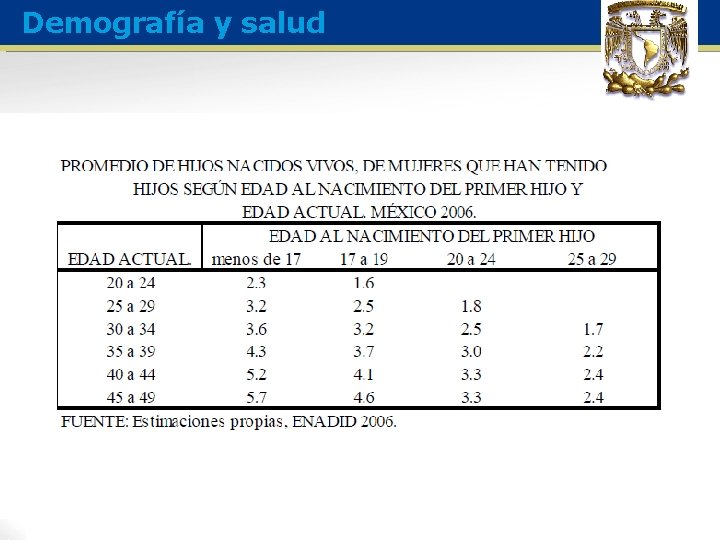 Demografía y salud 