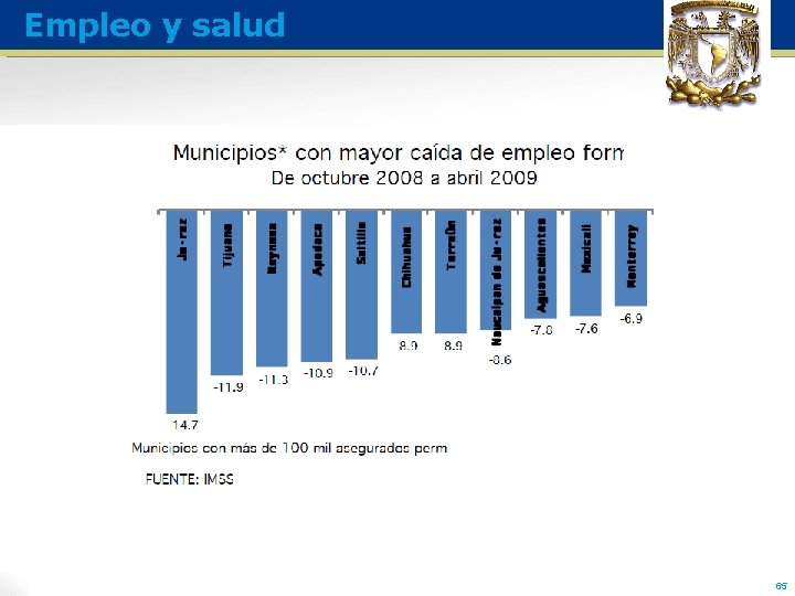 Empleo y salud 65 