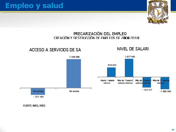 Empleo y salud 69 