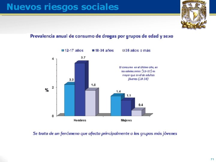 Nuevos riesgos sociales 71 