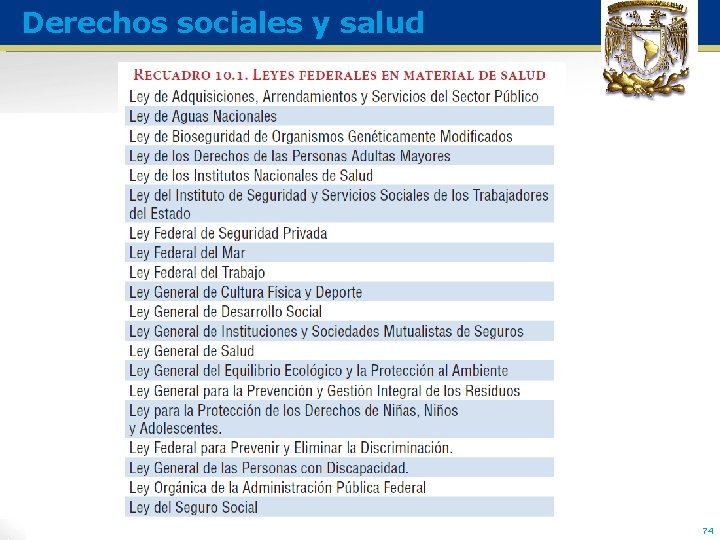 Derechos sociales y salud 74 