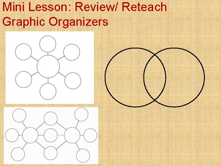 Mini Lesson: Review/ Reteach Graphic Organizers 
