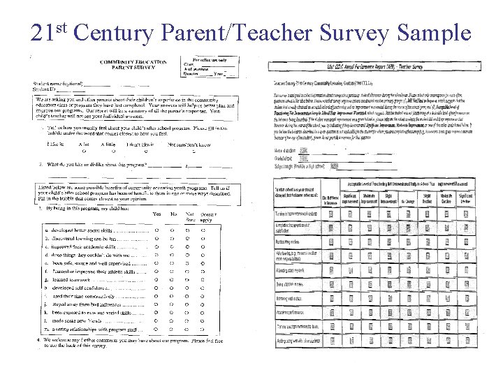 21 st Century Parent/Teacher Survey Sample 