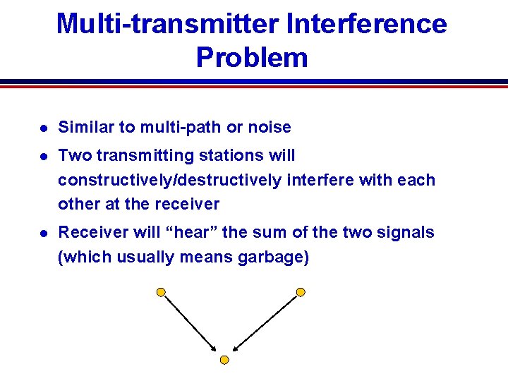 Multi-transmitter Interference Problem l Similar to multi-path or noise l Two transmitting stations will