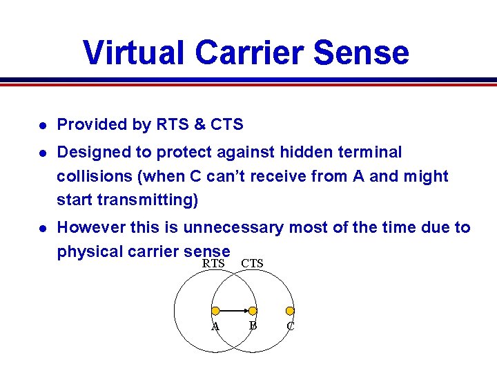 Virtual Carrier Sense l Provided by RTS & CTS l Designed to protect against