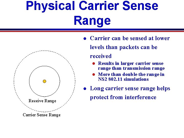 Physical Carrier Sense Range l Carrier can be sensed at lower levels than packets
