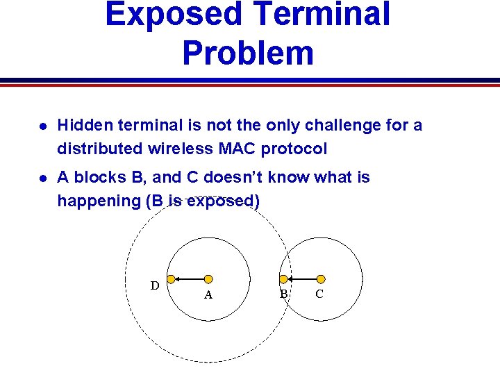 Exposed Terminal Problem l Hidden terminal is not the only challenge for a distributed