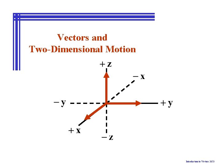 Vectors and Two-Dimensional Motion Introduction to Vectors 2053 