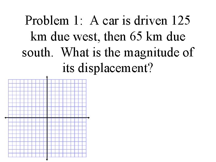 Problem 1: A car is driven 125 km due west, then 65 km due