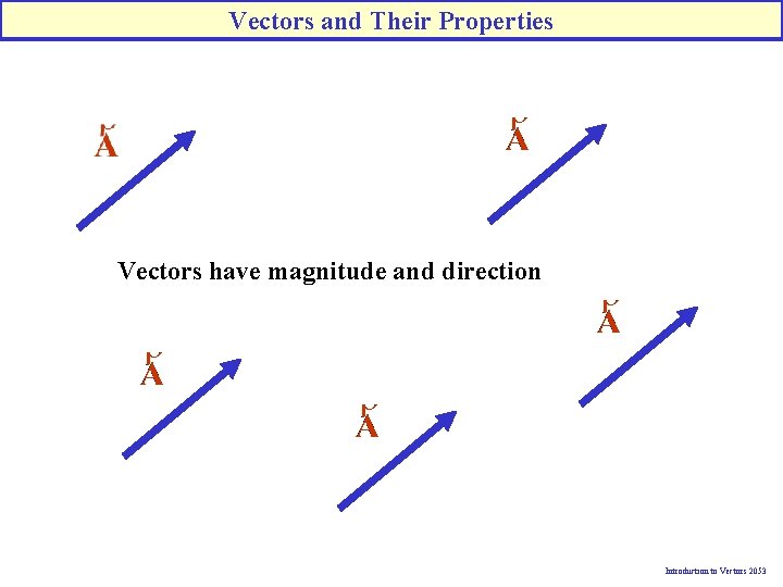 Vectors and Their Properties Vectors have magnitude and direction Introduction to Vectors 2053 