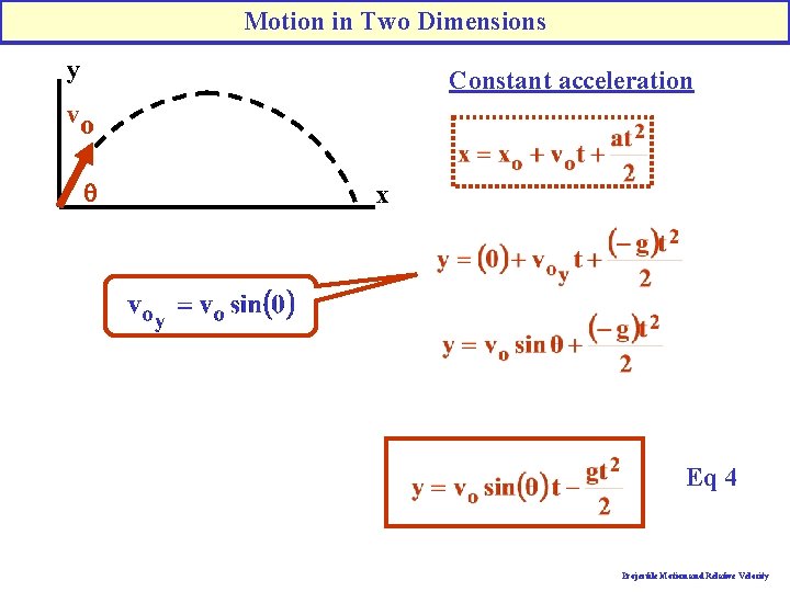 Motion in Two Dimensions y Constant acceleration vo q x Eq 4 Projectile Motion