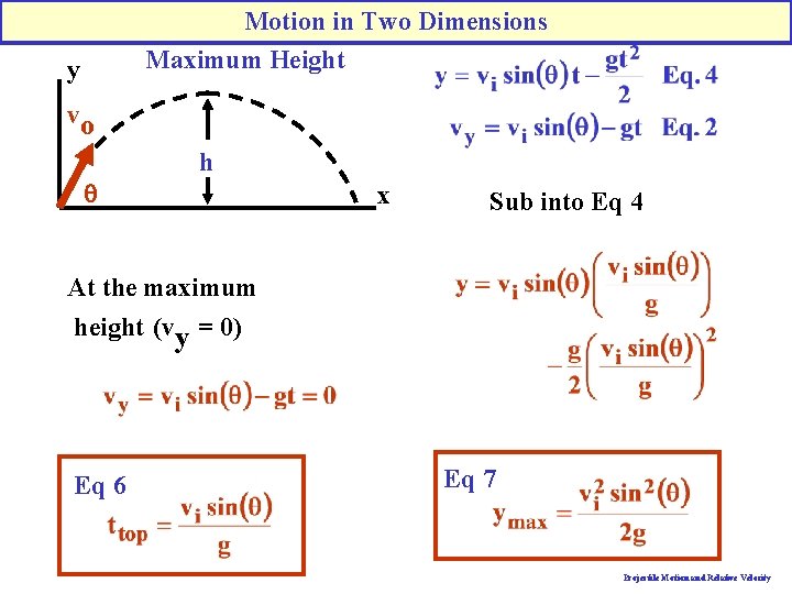 Motion in Two Dimensions Maximum Height y vo q h x Sub into Eq