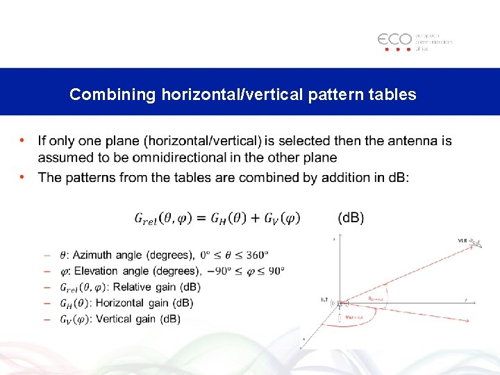 Combining horizontal/vertical pattern tables • 