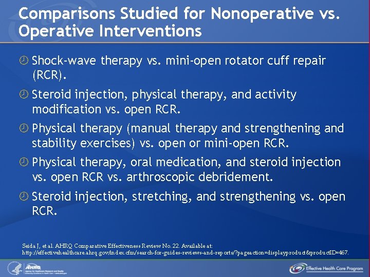 Comparisons Studied for Nonoperative vs. Operative Interventions Shock-wave therapy vs. mini-open rotator cuff repair