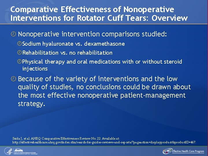 Comparative Effectiveness of Nonoperative Interventions for Rotator Cuff Tears: Overview Nonoperative intervention comparisons studied: