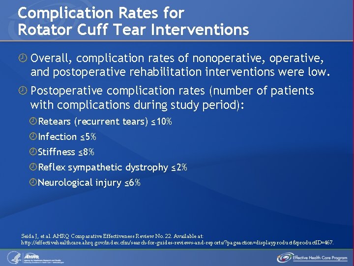 Complication Rates for Rotator Cuff Tear Interventions Overall, complication rates of nonoperative, and postoperative