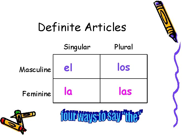 Definite Articles Singular Plural Masculine el los Feminine la las 
