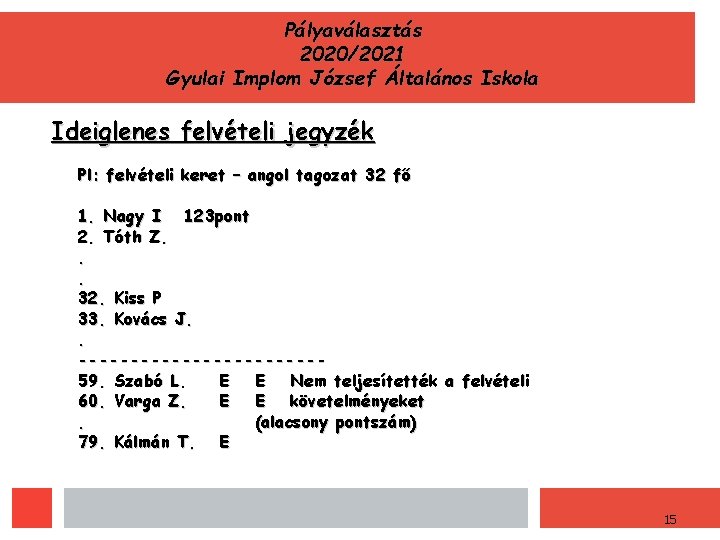 Pályaválasztás 2020/2021 Gyulai Implom József Általános Iskola Ideiglenes felvételi jegyzék Pl: felvételi keret –