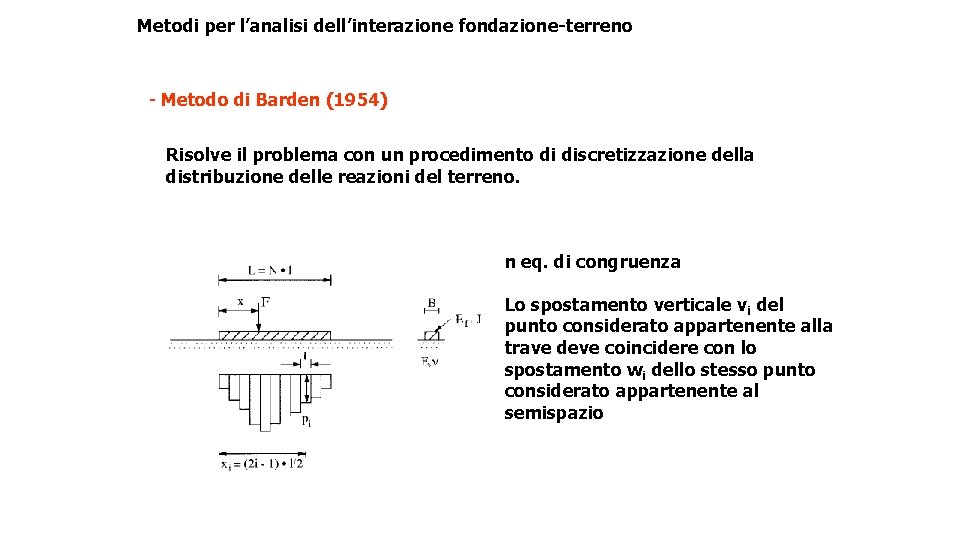 Metodi per l’analisi dell’interazione fondazione-terreno - Metodo di Barden (1954) Risolve il problema con