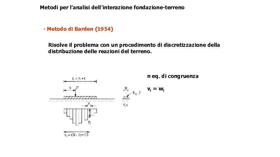 Metodi per l’analisi dell’interazione fondazione-terreno - Metodo di Barden (1954) Risolve il problema con