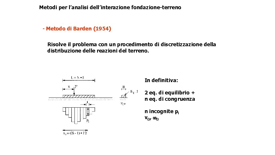 Metodi per l’analisi dell’interazione fondazione-terreno - Metodo di Barden (1954) Risolve il problema con