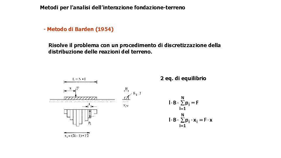 Metodi per l’analisi dell’interazione fondazione-terreno - Metodo di Barden (1954) Risolve il problema con