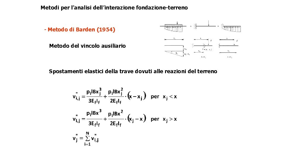 Metodi per l’analisi dell’interazione fondazione-terreno - Metodo di Barden (1954) Metodo del vincolo ausiliario