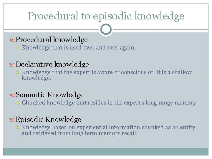 Procedural to episodic knowledge Procedural knowledge Knowledge that is used over and over again.