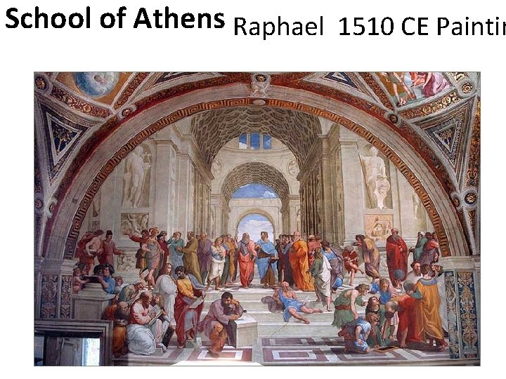 School of Athens Raphael 1510 CE Paintin 