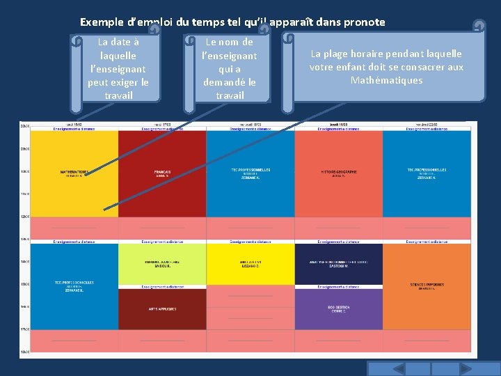 Exemple d’emploi du temps tel qu’il apparaît dans pronote La. Ladateàà laquelle l’enseignant peutexigerlele