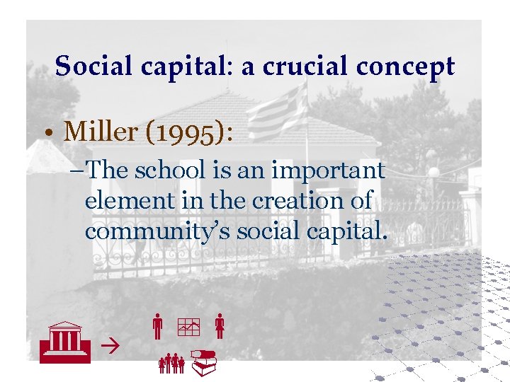 Social capital: a crucial concept • Miller (1995): –The school is an important element