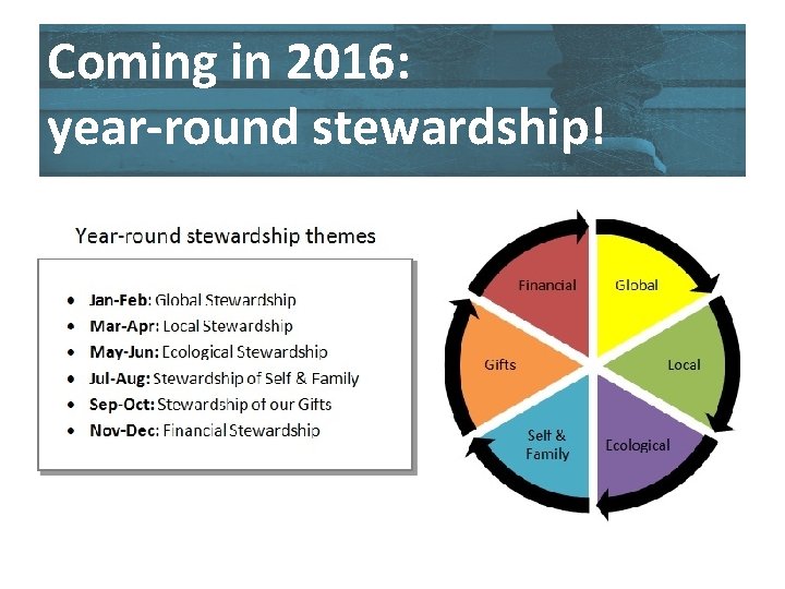 Coming in 2016: year-round stewardship! 