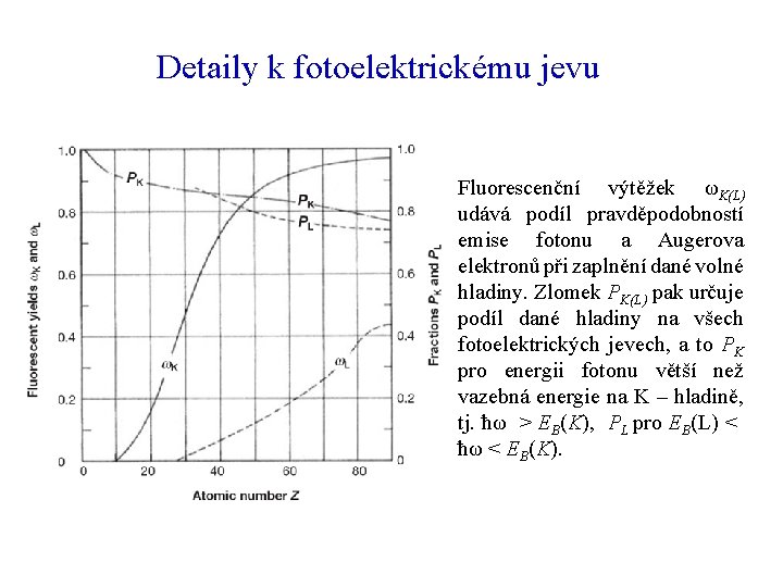 Detaily k fotoelektrickému jevu Fluorescenční výtěžek ωK(L) udává podíl pravděpodobností emise fotonu a Augerova