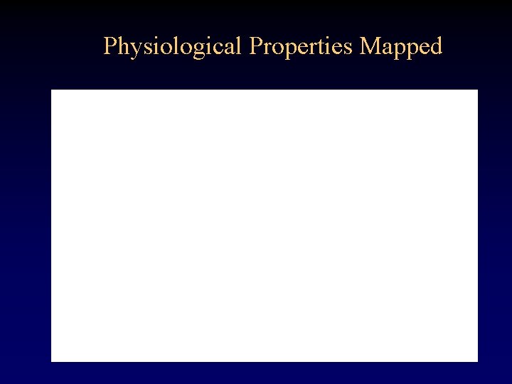 Physiological Properties Mapped 