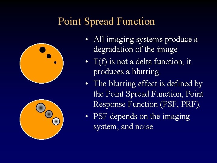 Point Spread Function • All imaging systems produce a degradation of the image •