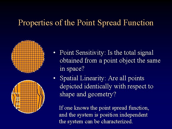 Properties of the Point Spread Function • Point Sensitivity: Is the total signal obtained