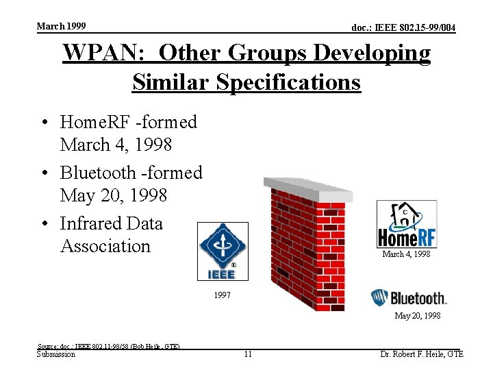 March 1999 doc. : IEEE 802. 15 -99/004 WPAN: Other Groups Developing Similar Specifications