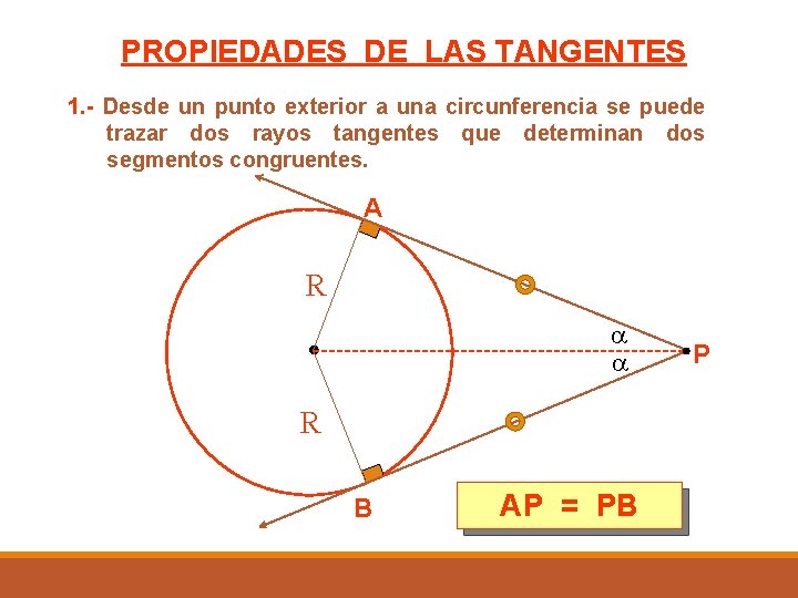 PROPIEDADES DE LAS TANGENTES 1. - Desde un punto exterior a una circunferencia se