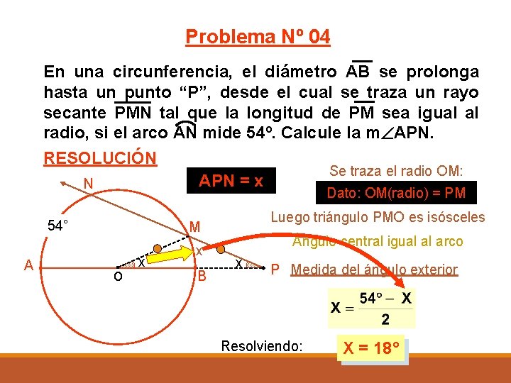 Problema Nº 04 En una circunferencia, el diámetro AB se prolonga hasta un punto