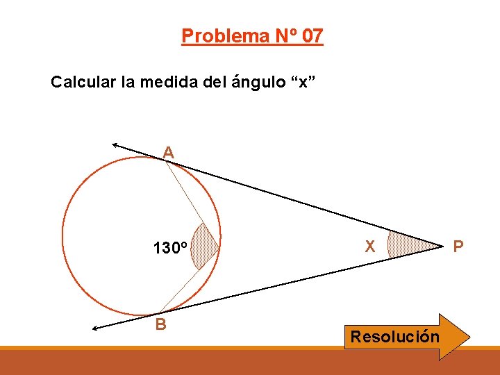 Problema Nº 07 Calcular la medida del ángulo “x” A 130º B X Resolución