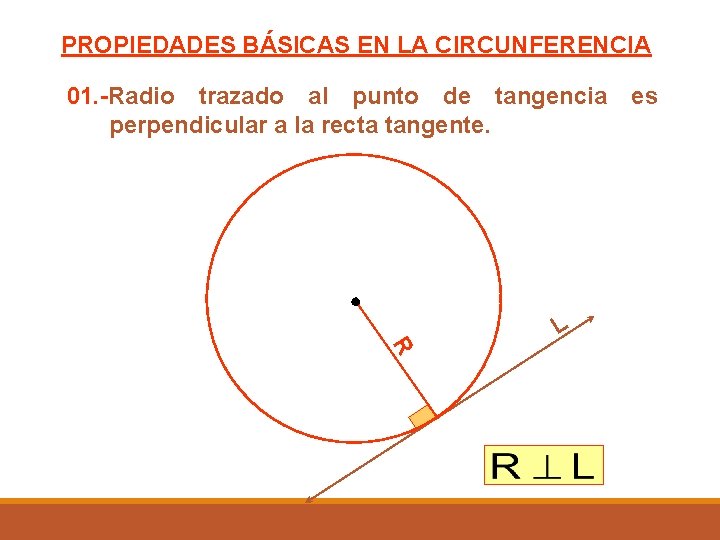 PROPIEDADES BÁSICAS EN LA CIRCUNFERENCIA 01. -Radio trazado al punto de tangencia perpendicular a