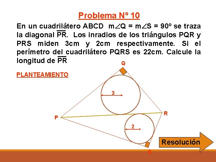 Problema Nº 10 En un cuadrilátero ABCD m Q = m S = 90º