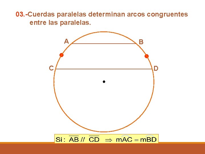 03. -Cuerdas paralelas determinan arcos congruentes entre las paralelas. A C B D 