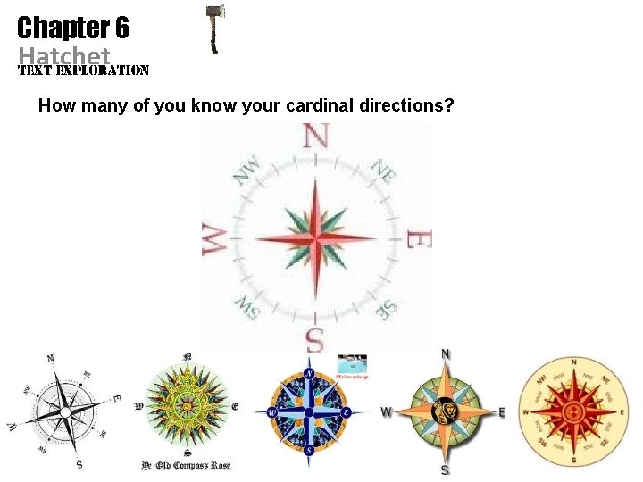 Chapter 6 Hatchet How many of you know your cardinal directions? 