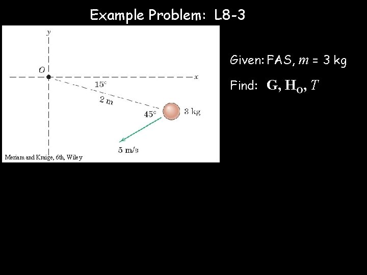 Example Problem: L 8 -3 Given: FAS, m = 3 kg Find: G, HO,