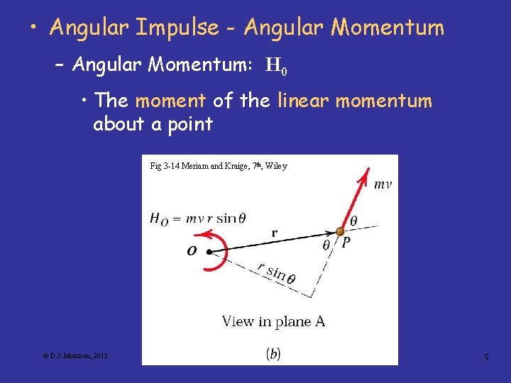  • Angular Impulse - Angular Momentum – Angular Momentum: H 0 • The