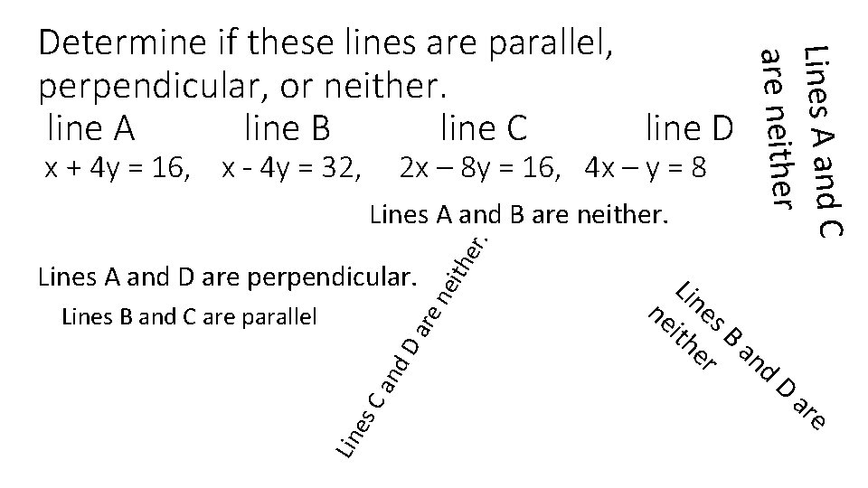 x + 4 y = 16, x - 4 y = 32, 2 x